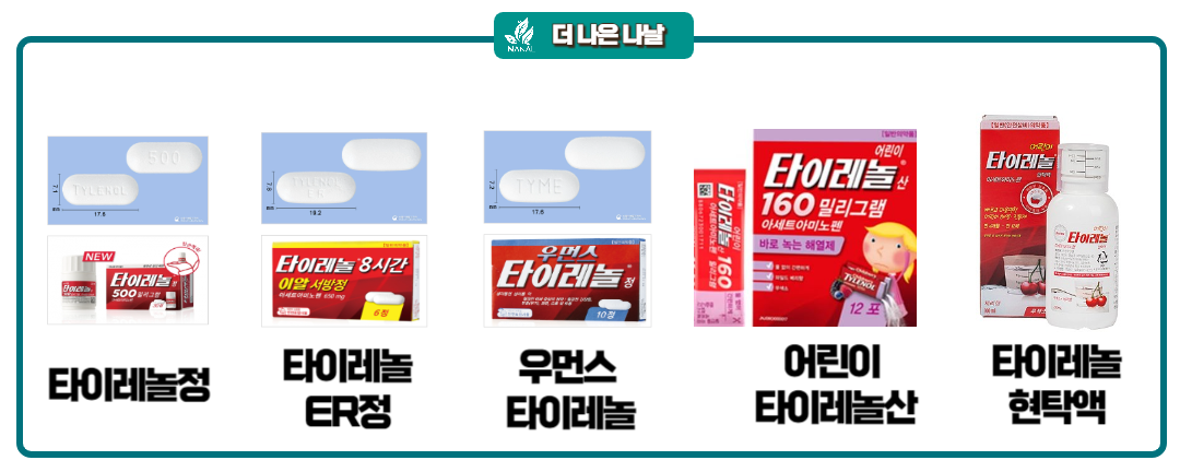 타이레놀 종류