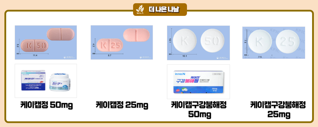 케이캡 케이켑구강붕해정 효과 부작용