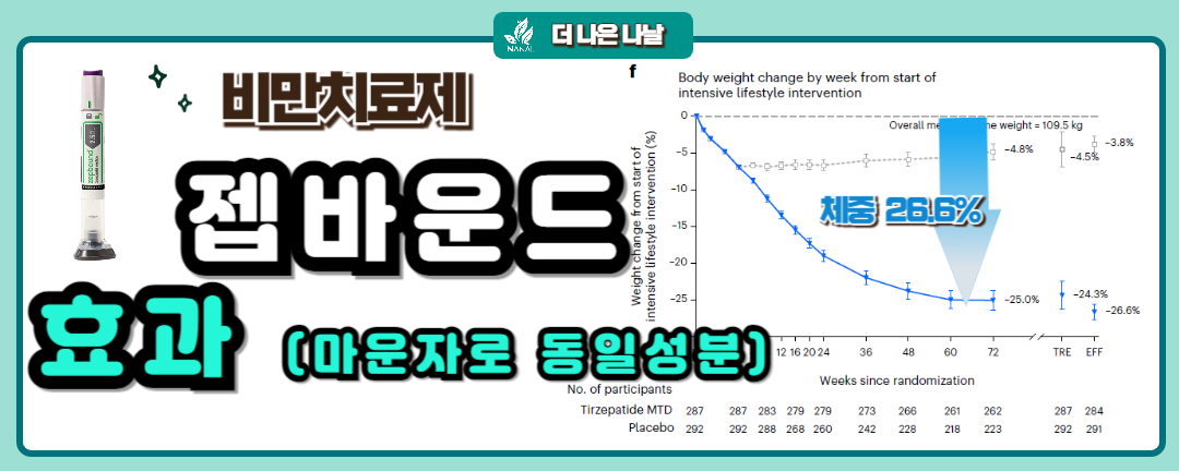 젭바운드 효과 썸네일