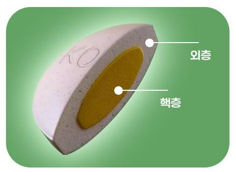 카베진 알파 효과 부작용 복용법 제형