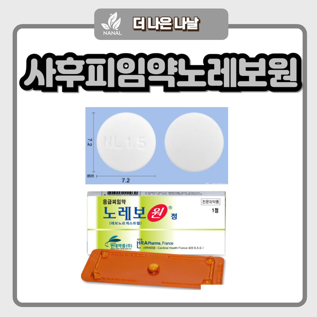 사후피임약 노레보원