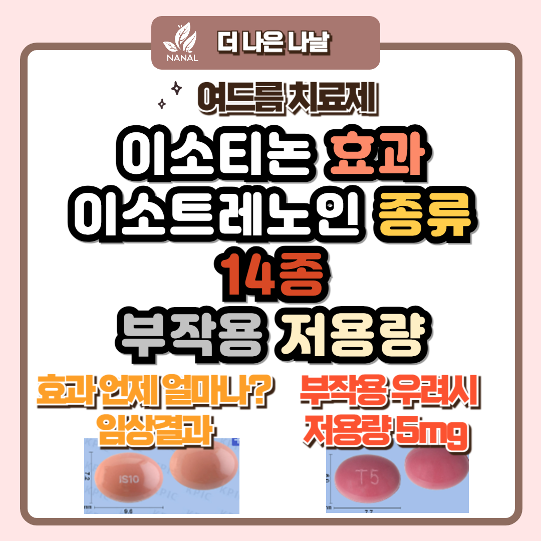 이소티논 효과 이소트레노인 종류 14종 부작용 저용량