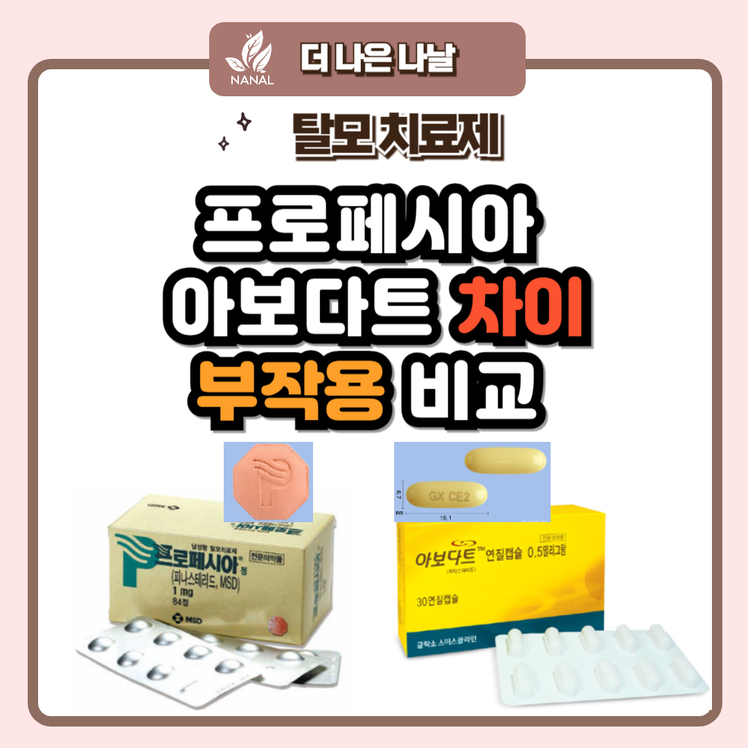 탈모약 프로페시아 아보다트 차이 부작용 비교