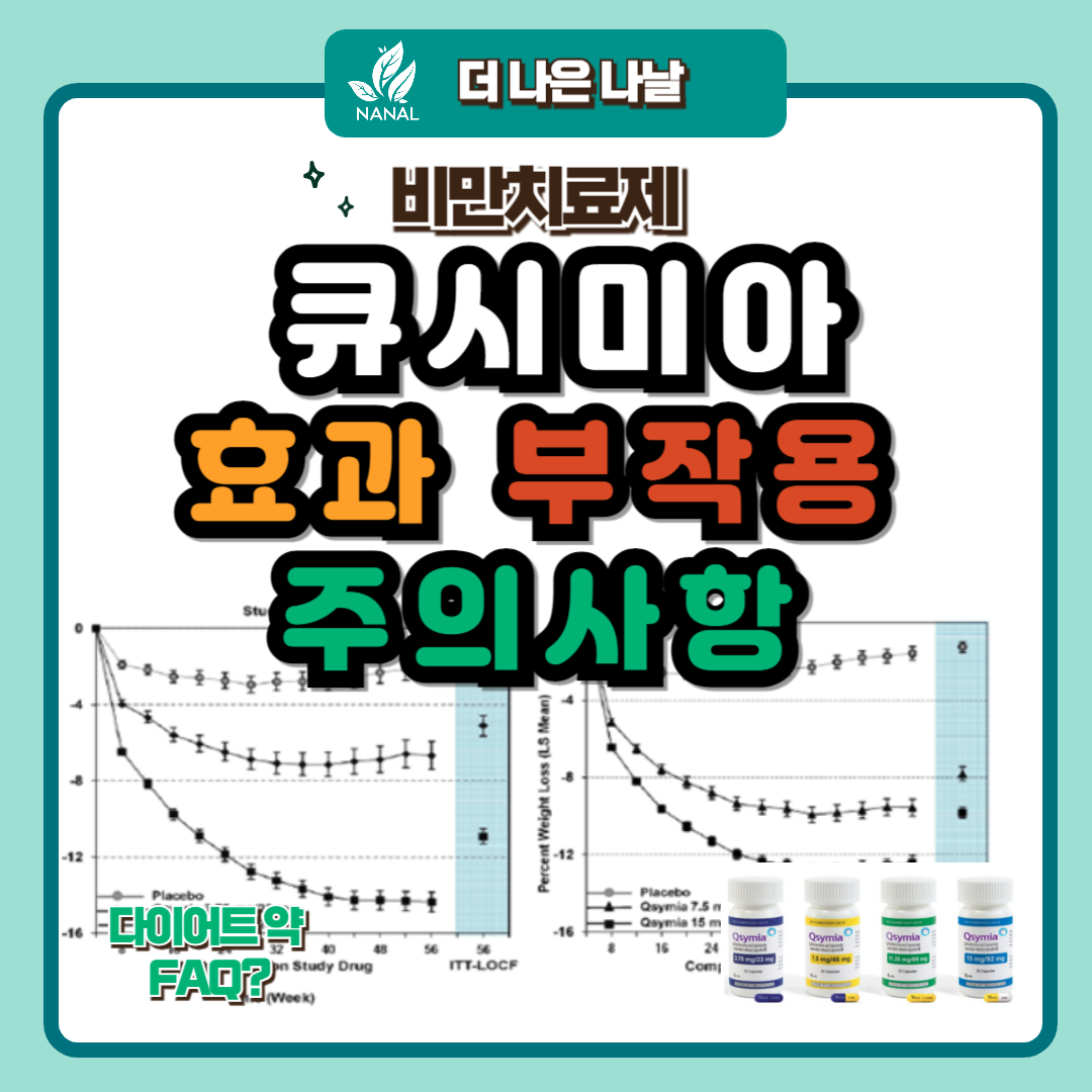 큐시미아 효과 부작용 주의사항