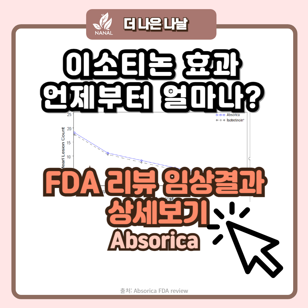 이소티논 효과 이소트레노인 임상 결과 
