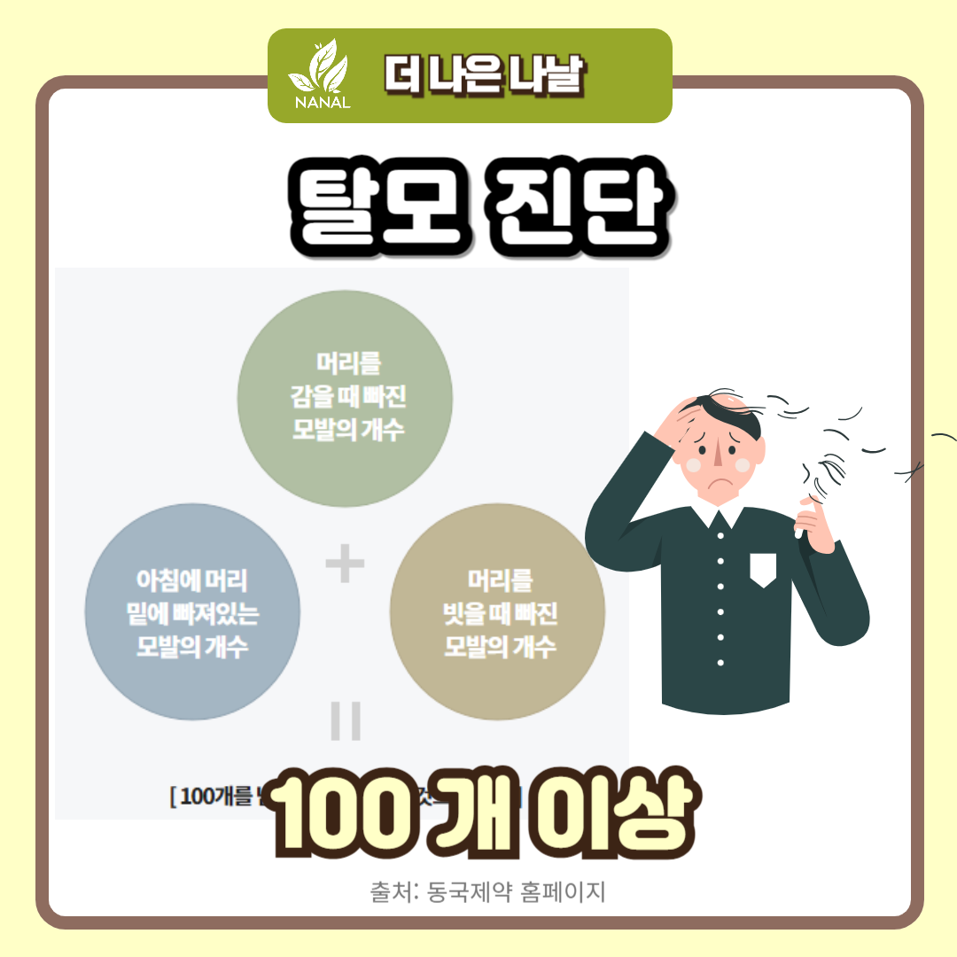 탈모진단
