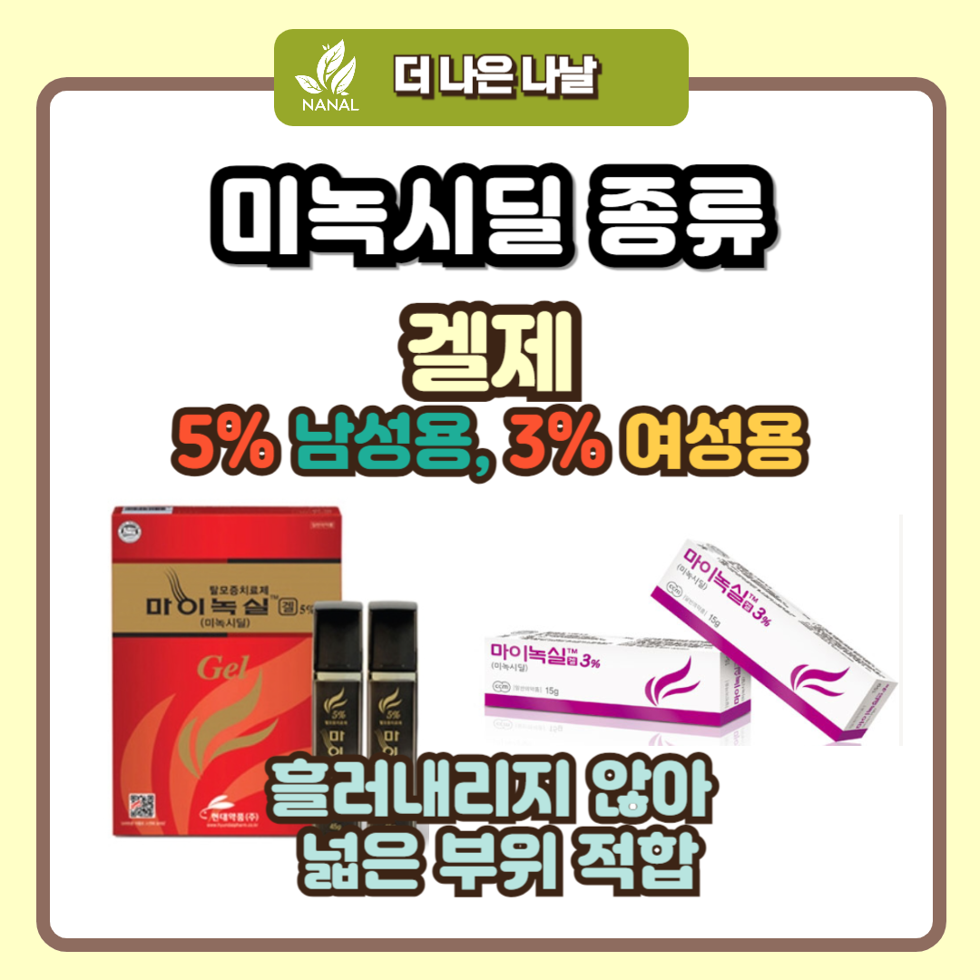 미녹시딜 종류