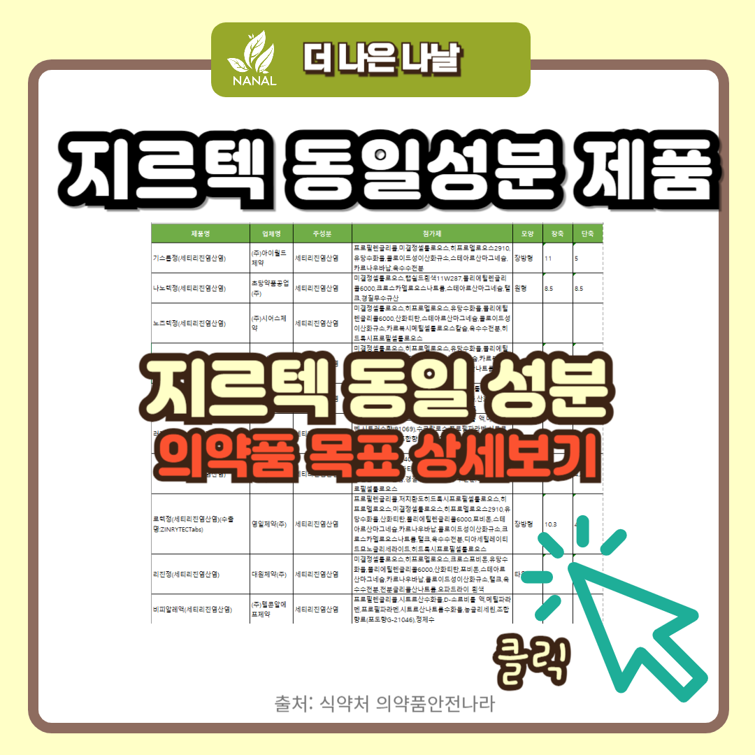 지르텍 동일성분 제품 목록