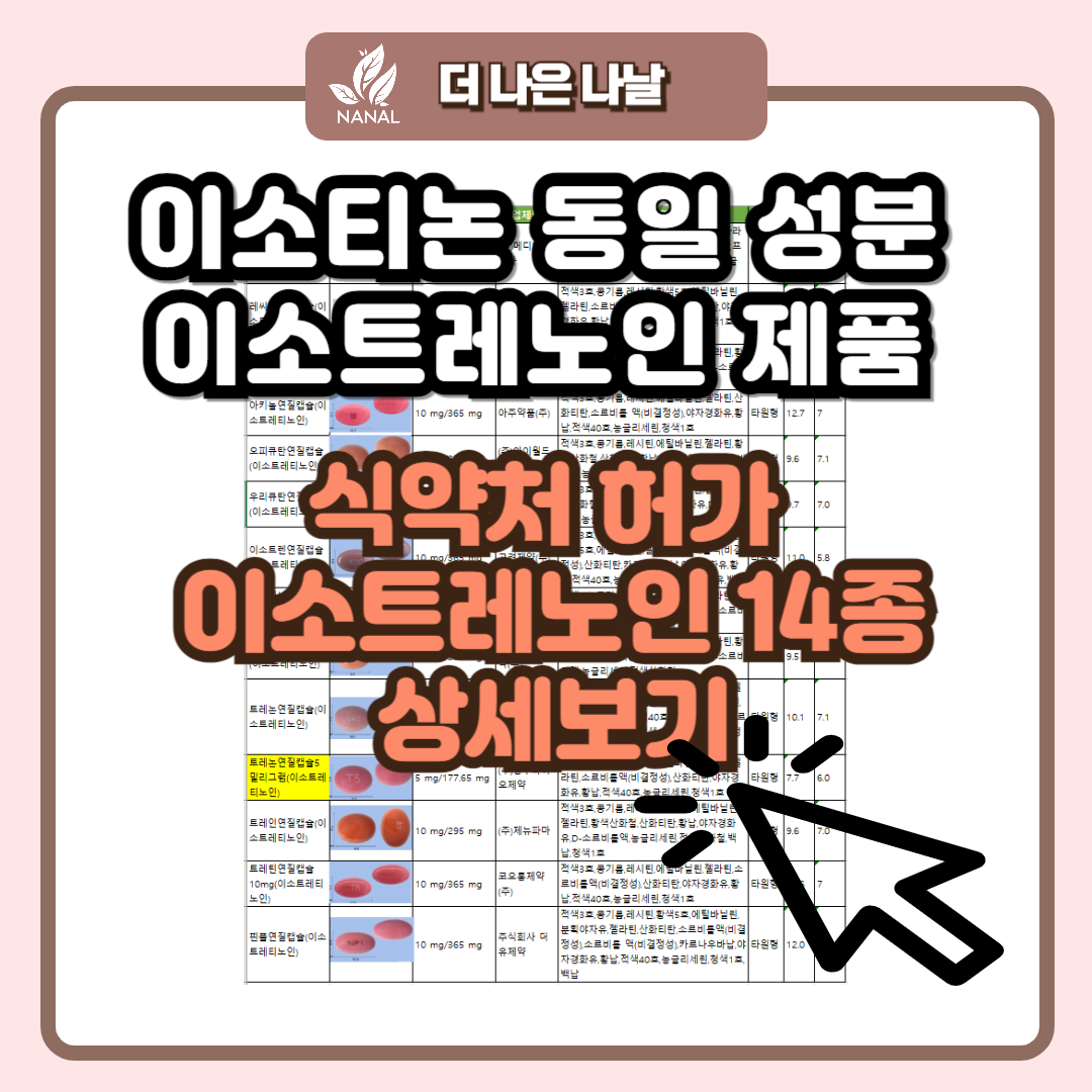 이소티논 동일 성분 이소트레노인 제품 14종