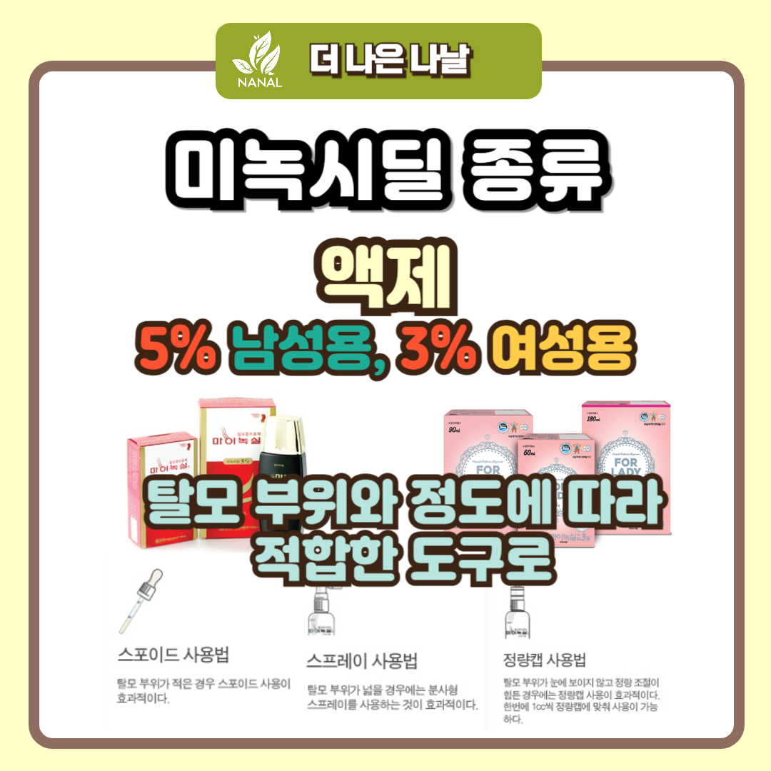미녹시딜 종류