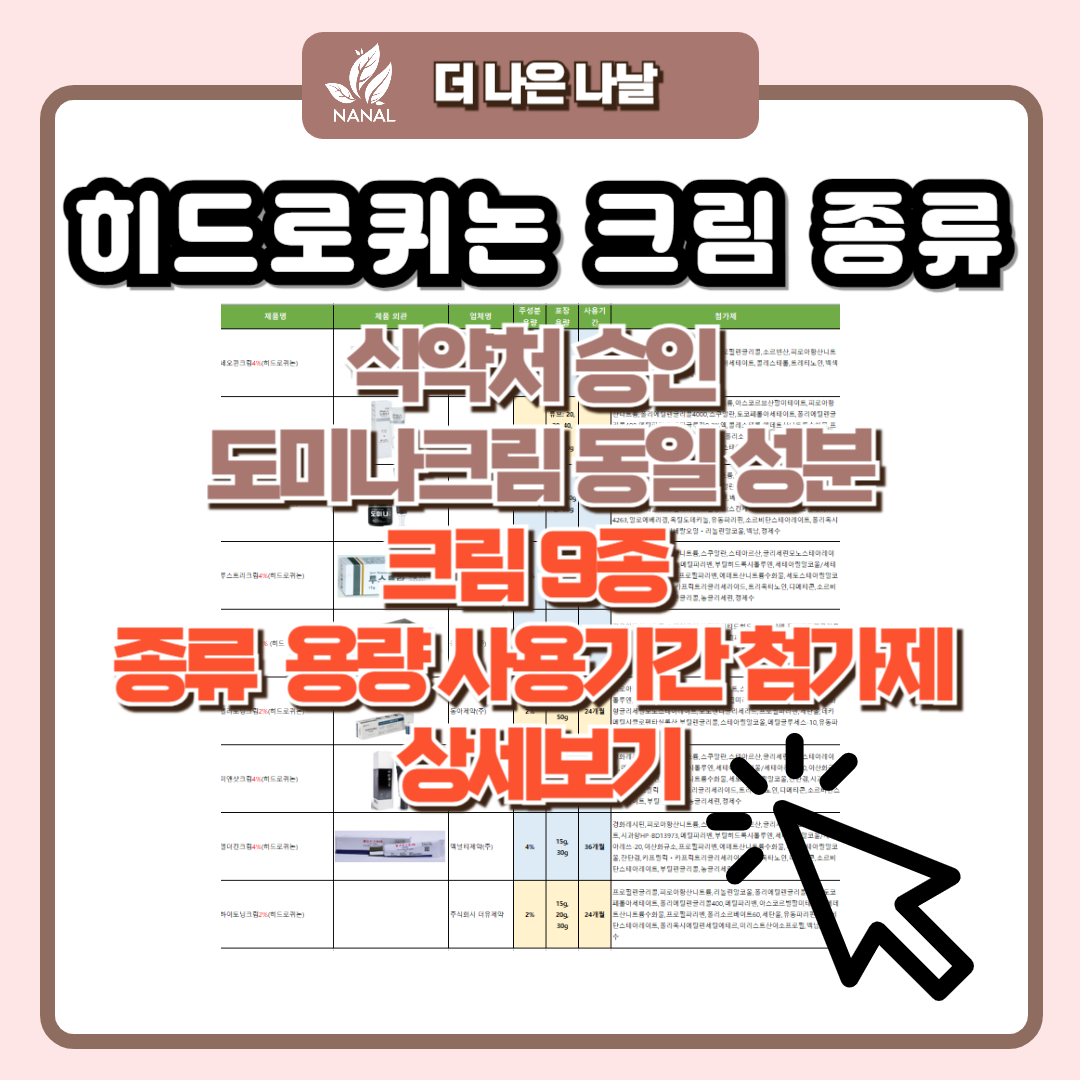 히드로퀴논 크림 종류 도미나크림 멜라토닝크림 멜라노사크림 등 9종