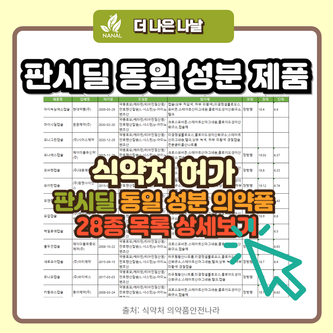 판시딜 동일성분 제품
