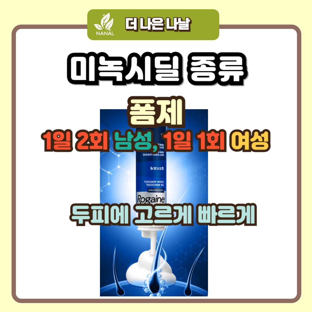 미녹시딜 종류