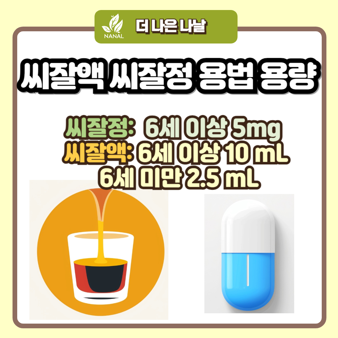 씨잘액 씨잘정 용법 용량