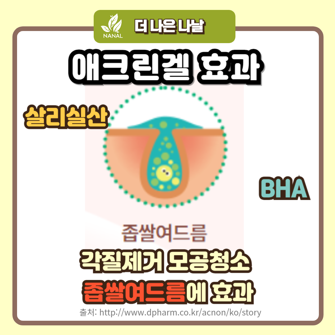 애크린겔 효과