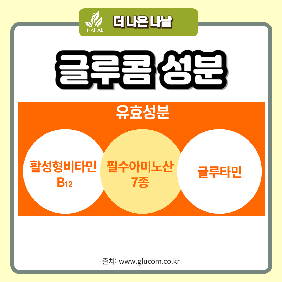 글루콤 성분