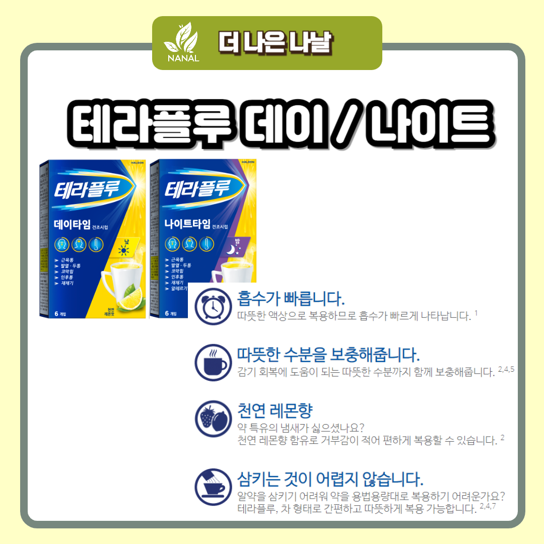 테라플루나이트 데이
