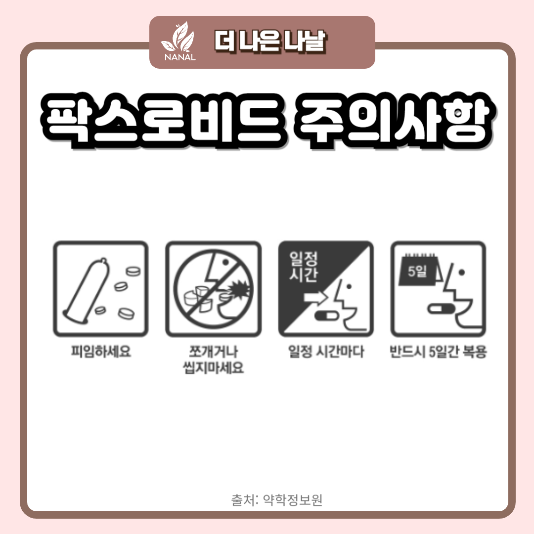 팍스로비드 주의사항