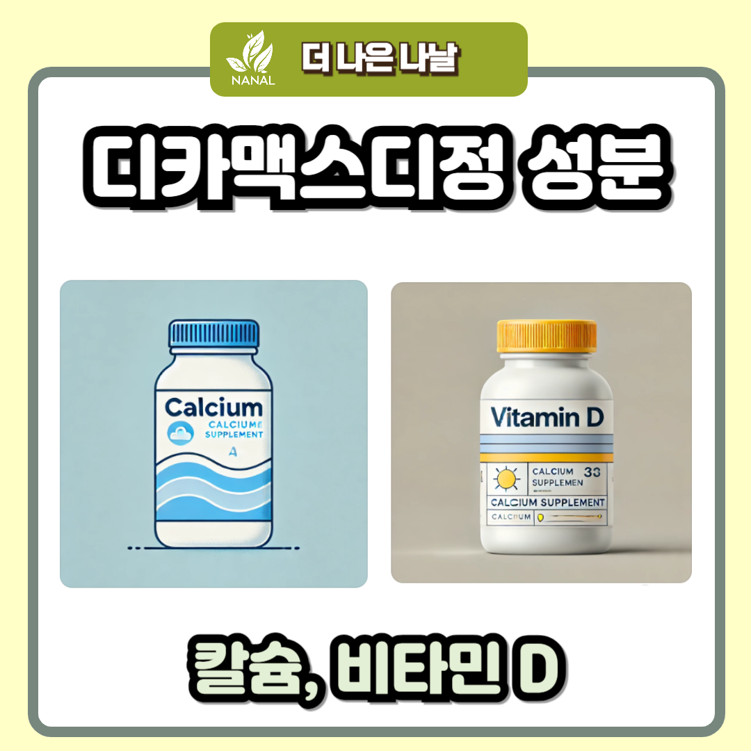 디카맥스디정 성분