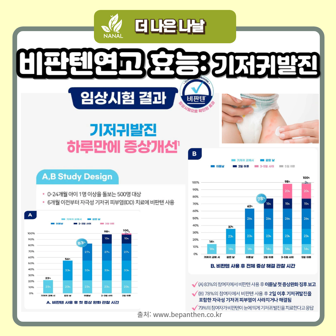 비판텐연고 효능 기저귀발진