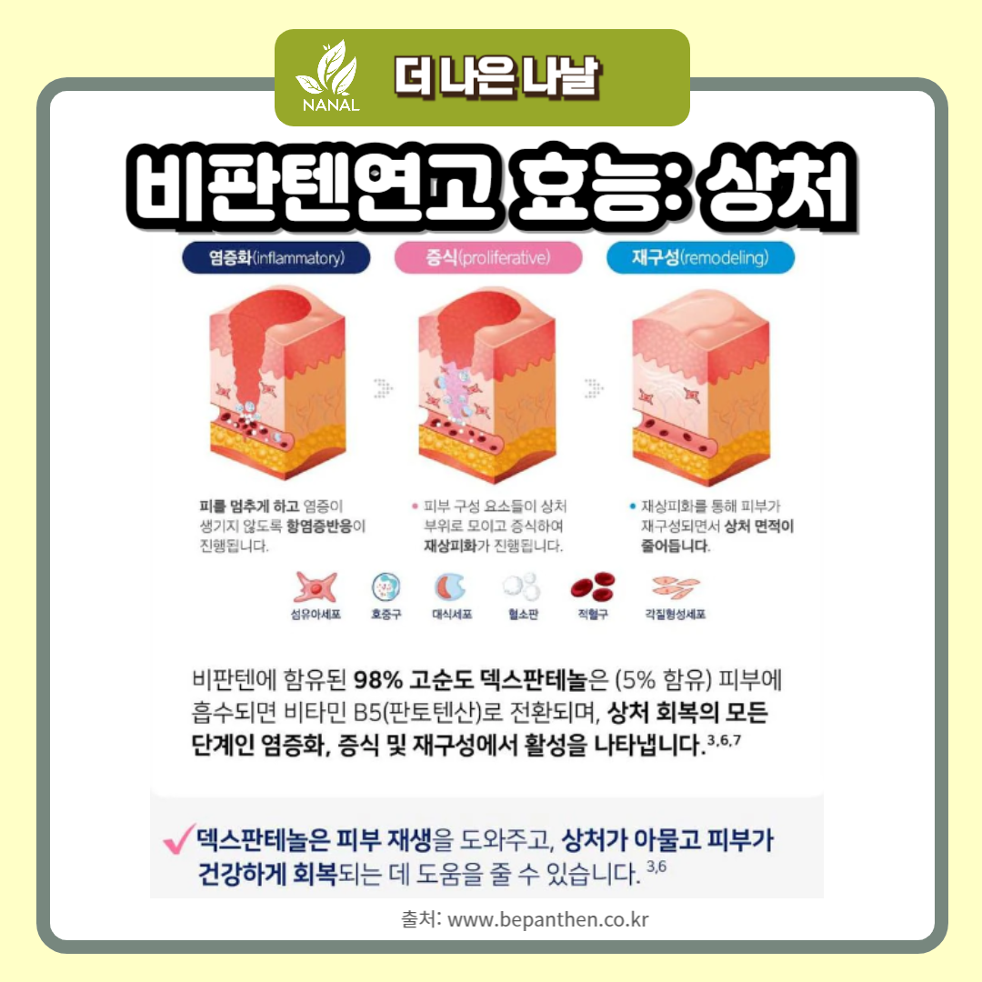 비판텐연고 효능 상처