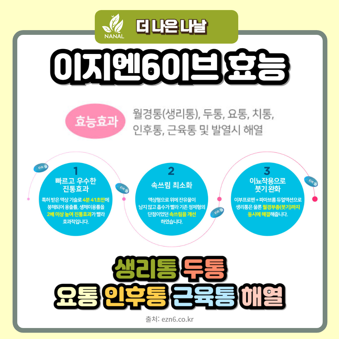 이지엔6이브 두통 생리통 효능