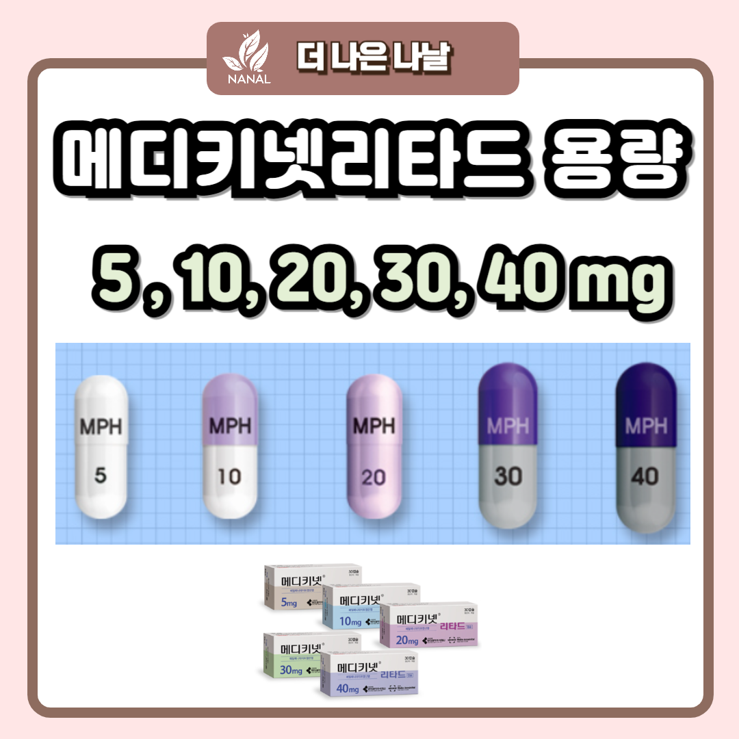 메디키넷리타드 용량