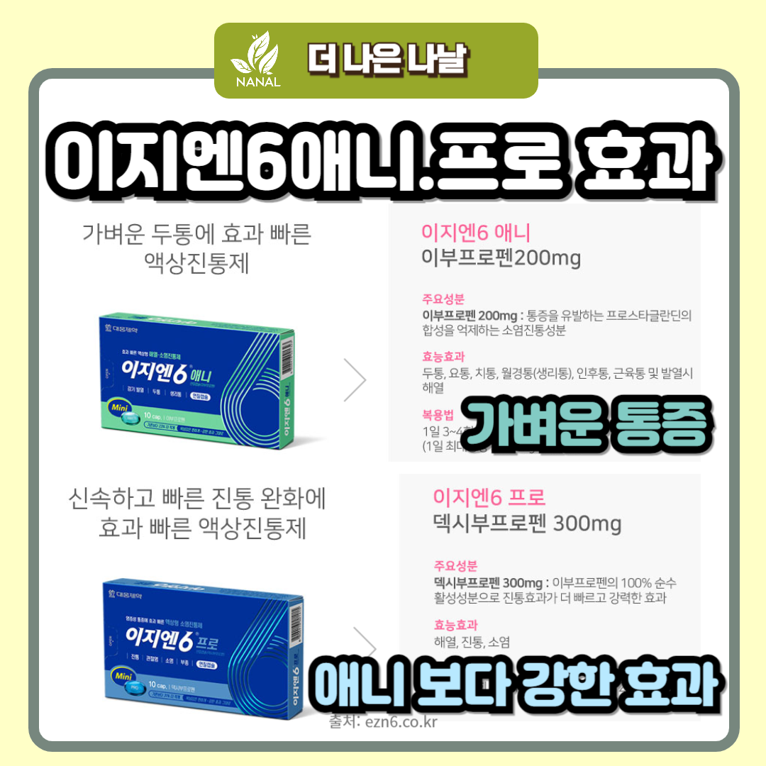 이지엔6애니 효과, 이지엔6프로 효과