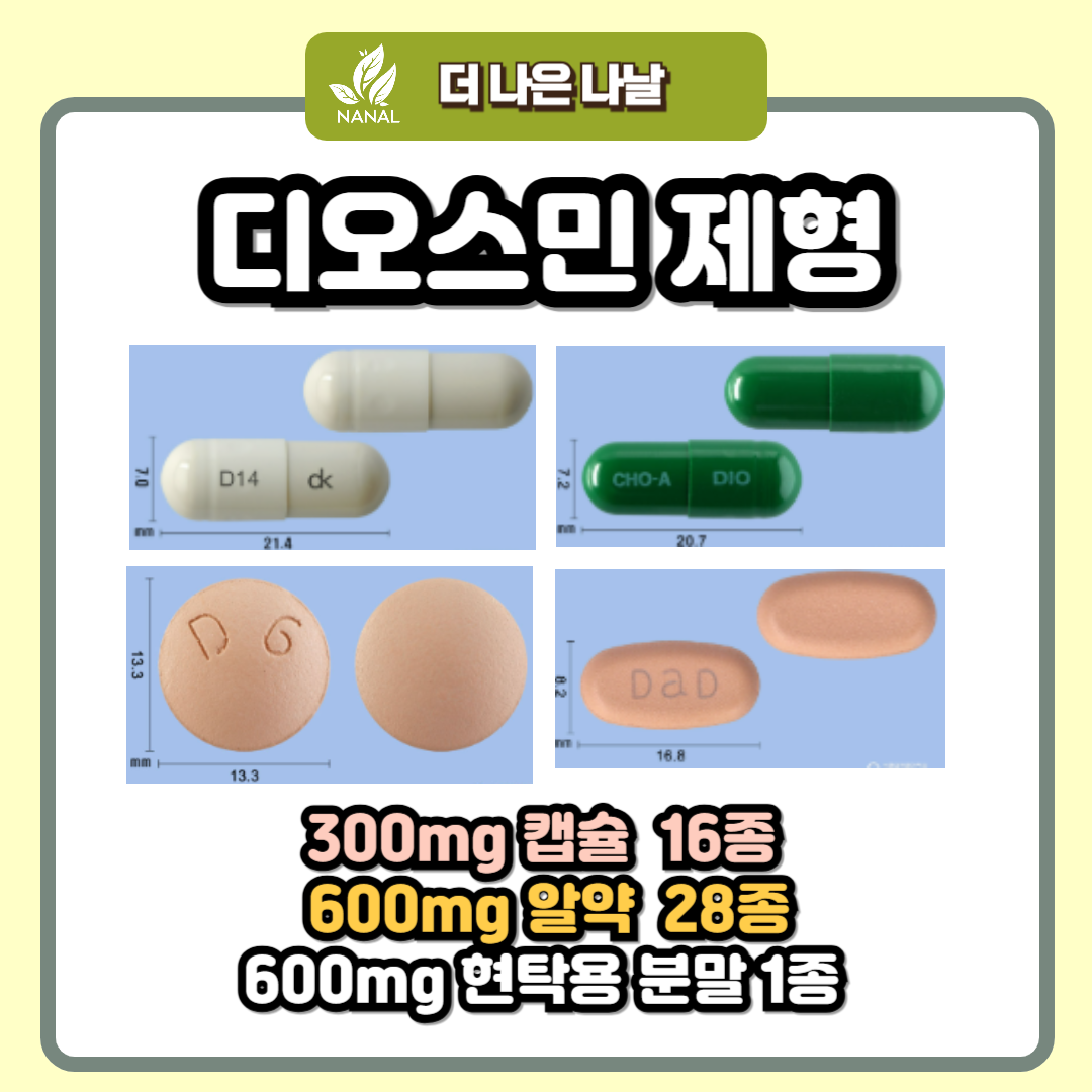 디오스민 제형