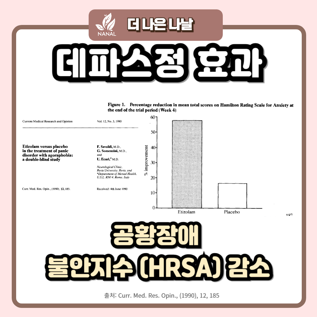 데파스정 효과