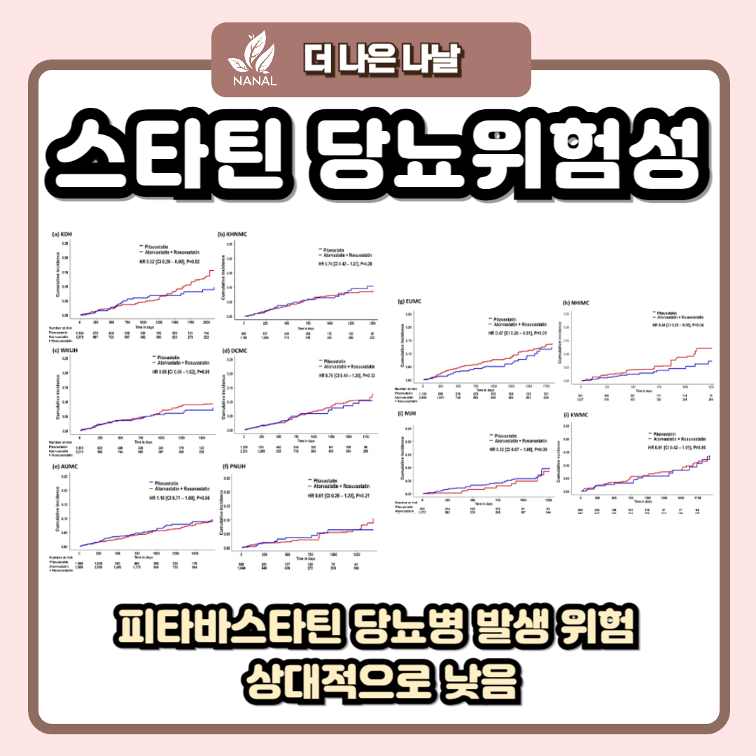 리바로젯정 부작용
