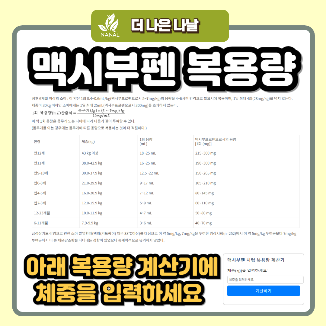 맥시부펜 복용량
