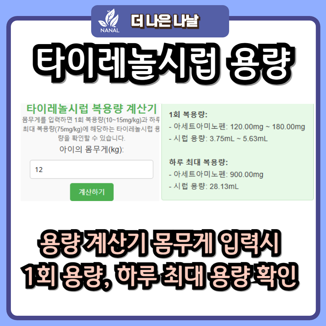 타이레놀시럽 용량 계산기