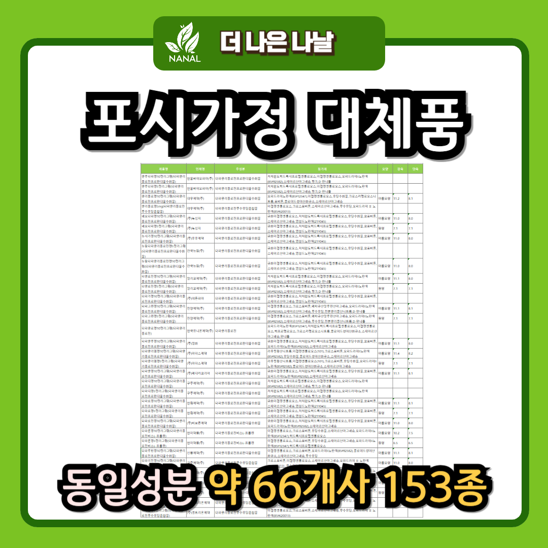 포시가정 동일성분 대체품