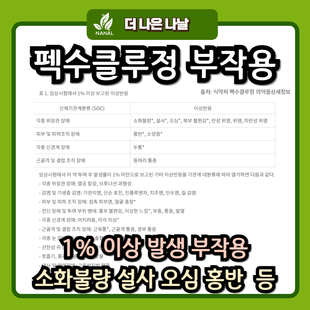 펙수클루정 부작용