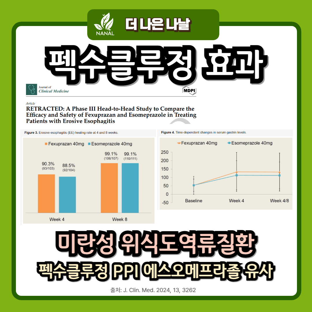 펙수클루정 PPI 효과 비교