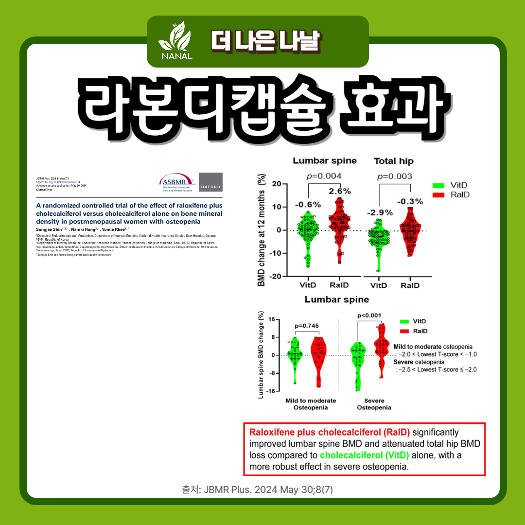 라본디캡슐 효과