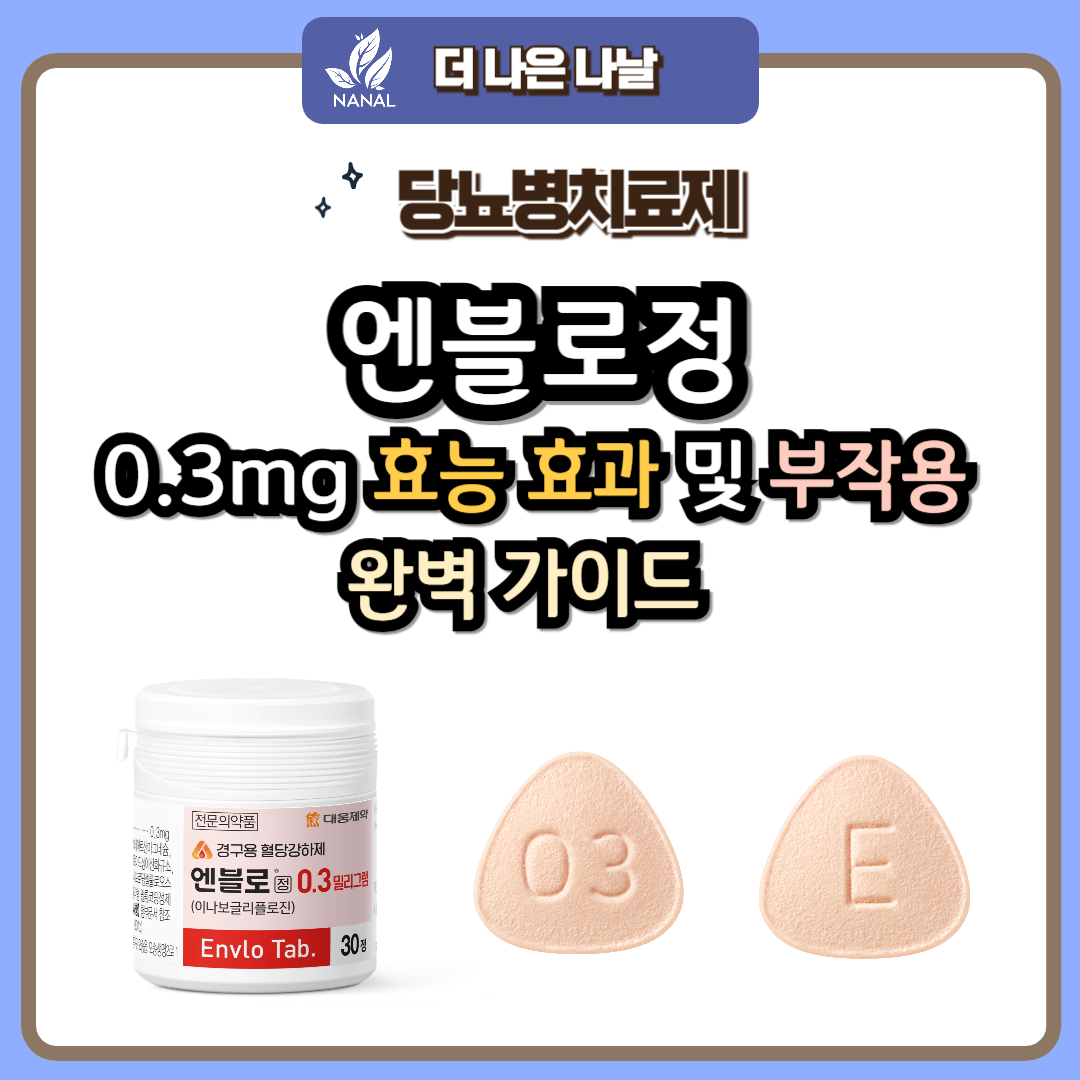 엔블로정 0.3mg 효능 효과 및 부작용 완벽 가이드-당뇨환자가 알아야 할 정보