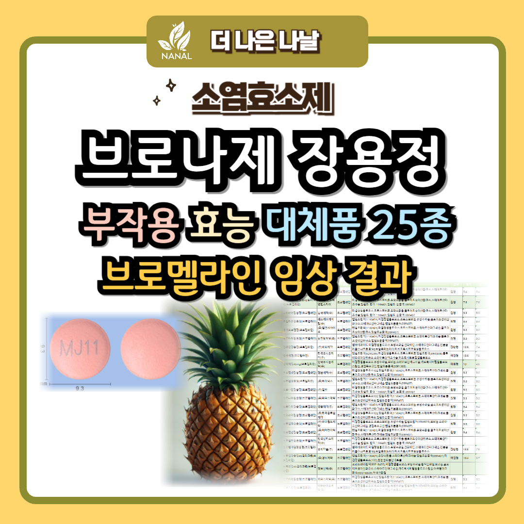 브로나제 장용정 부작용 효과 대체품 25종 브로멜라인 임상 결과