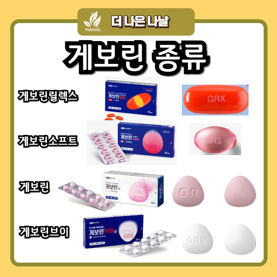 게보린릴렉스 게보린 차이 비교 게보린 종류