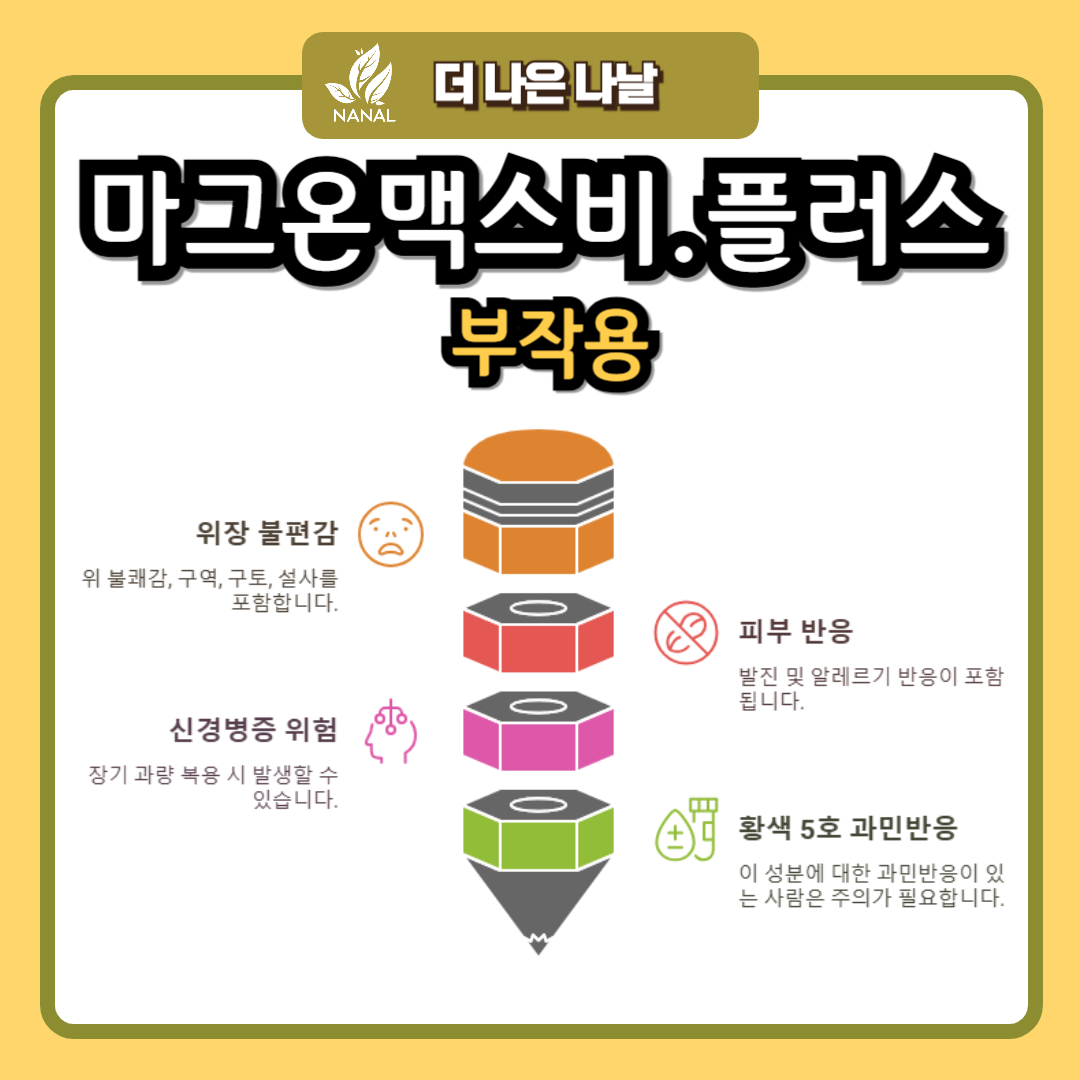 마그온맥스비 마그온플러스 부작용