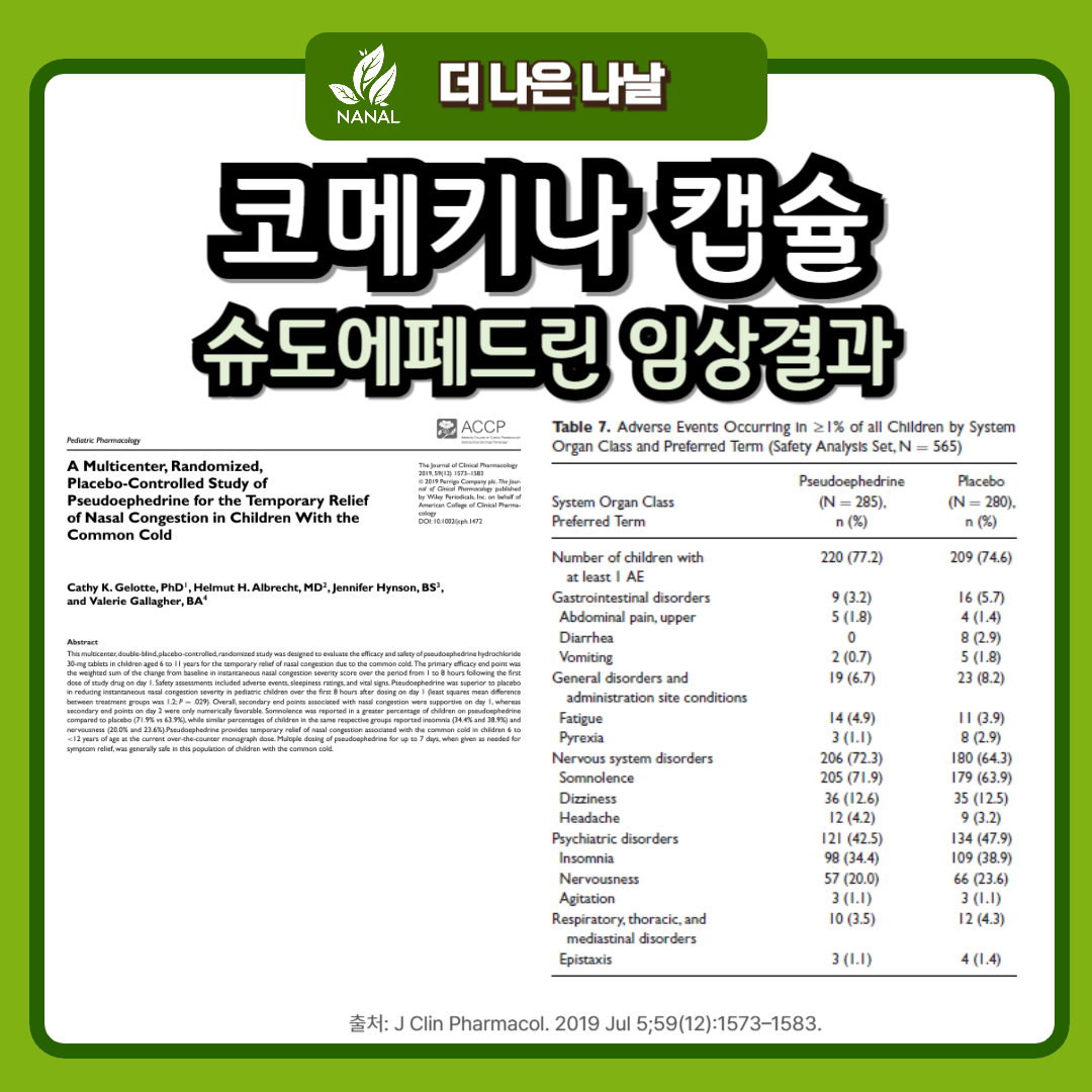 코메키나캡슐 성분 슈도에페드린 임상결과