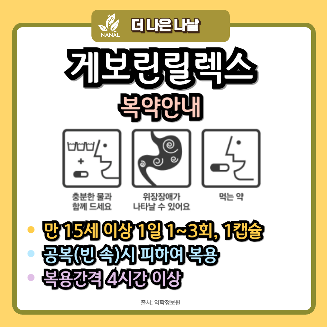 게보린릴렉스 복용법
