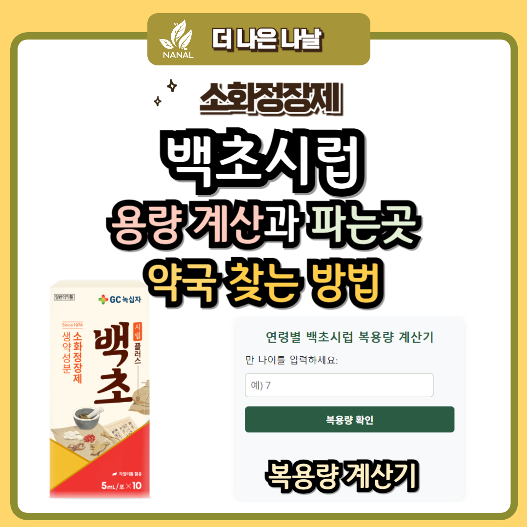 백초시럽 용량계산과 파는곳 약국 찾는 방법