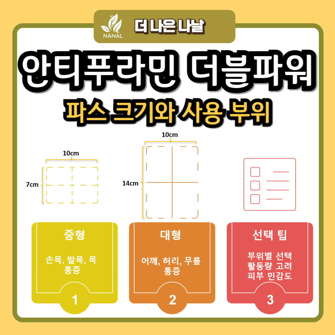안티푸라민 더블파워 파스 크기와 사용 부위