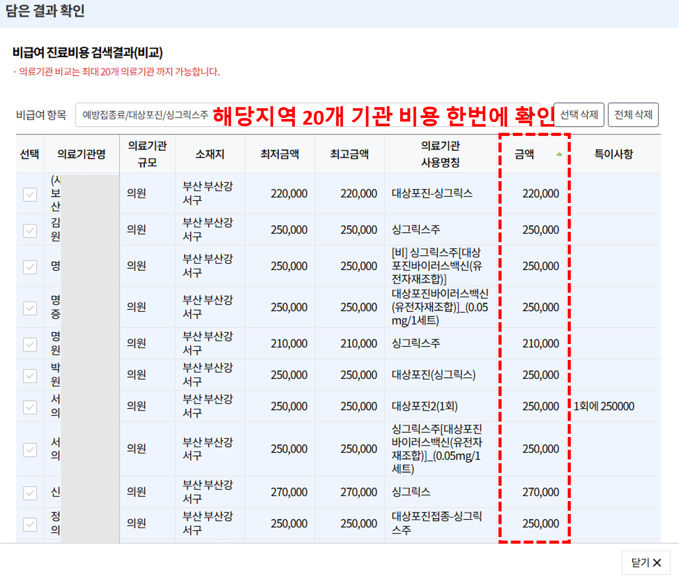 싱그릭스 가격 저렴한곳 찾는방법 8단계