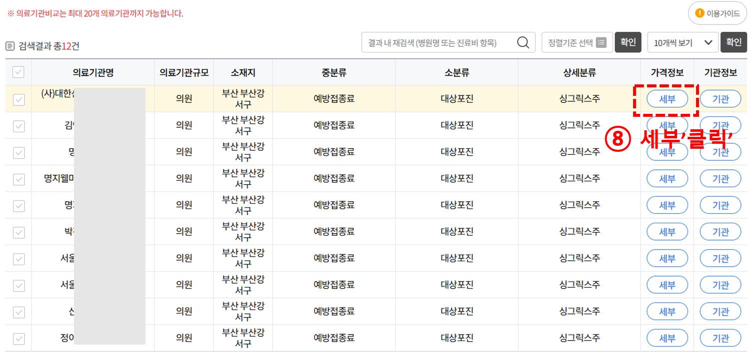 싱그릭스 가격 저렴한곳 찾는방법 5단계
