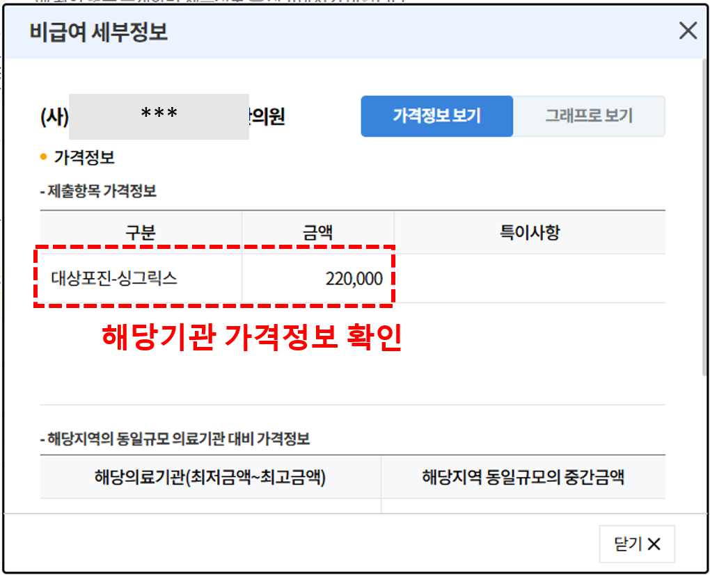 싱그릭스 가격 저렴한곳 확인