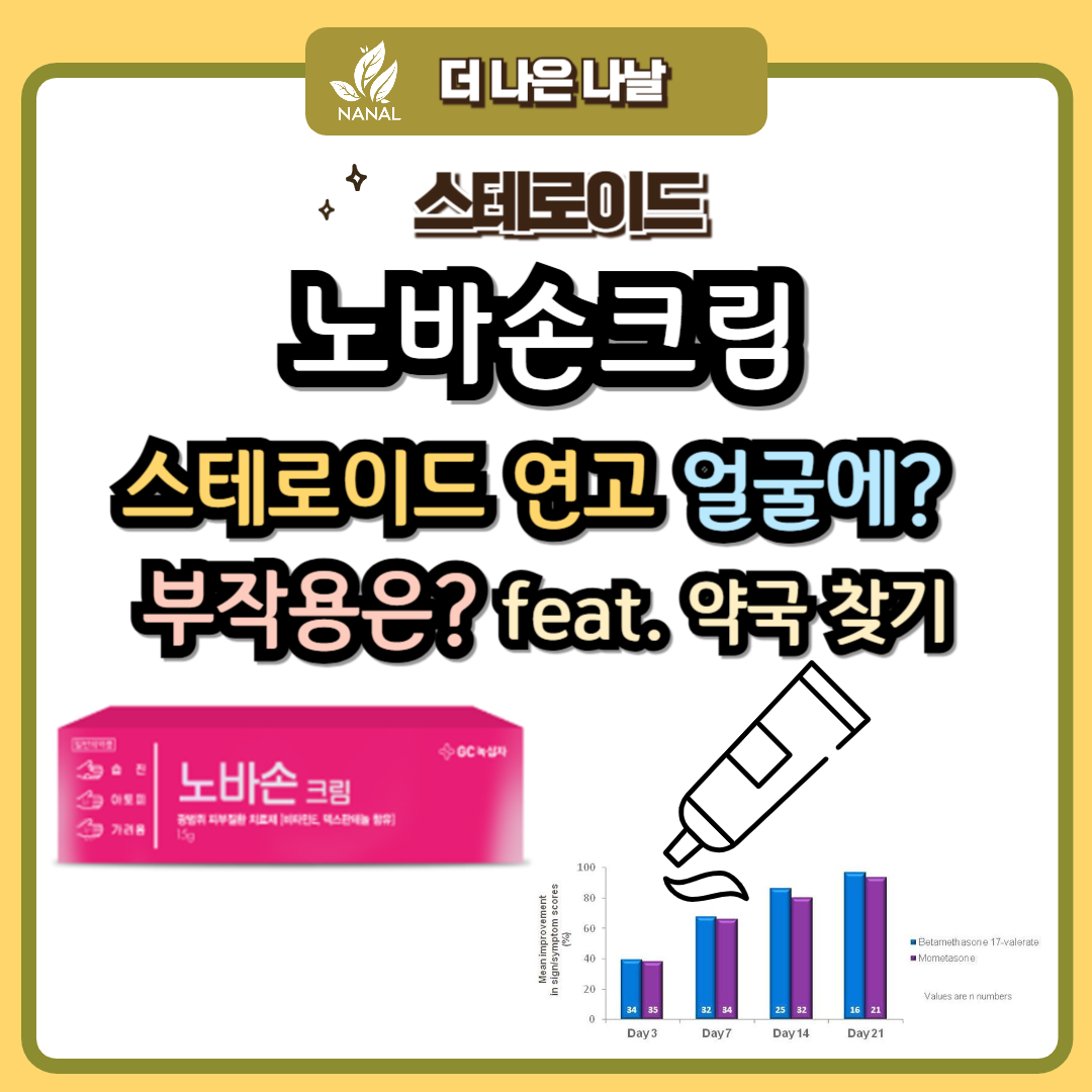 노바손크림 스테로이드 연고 얼굴에? 부작용은? 약국찾기