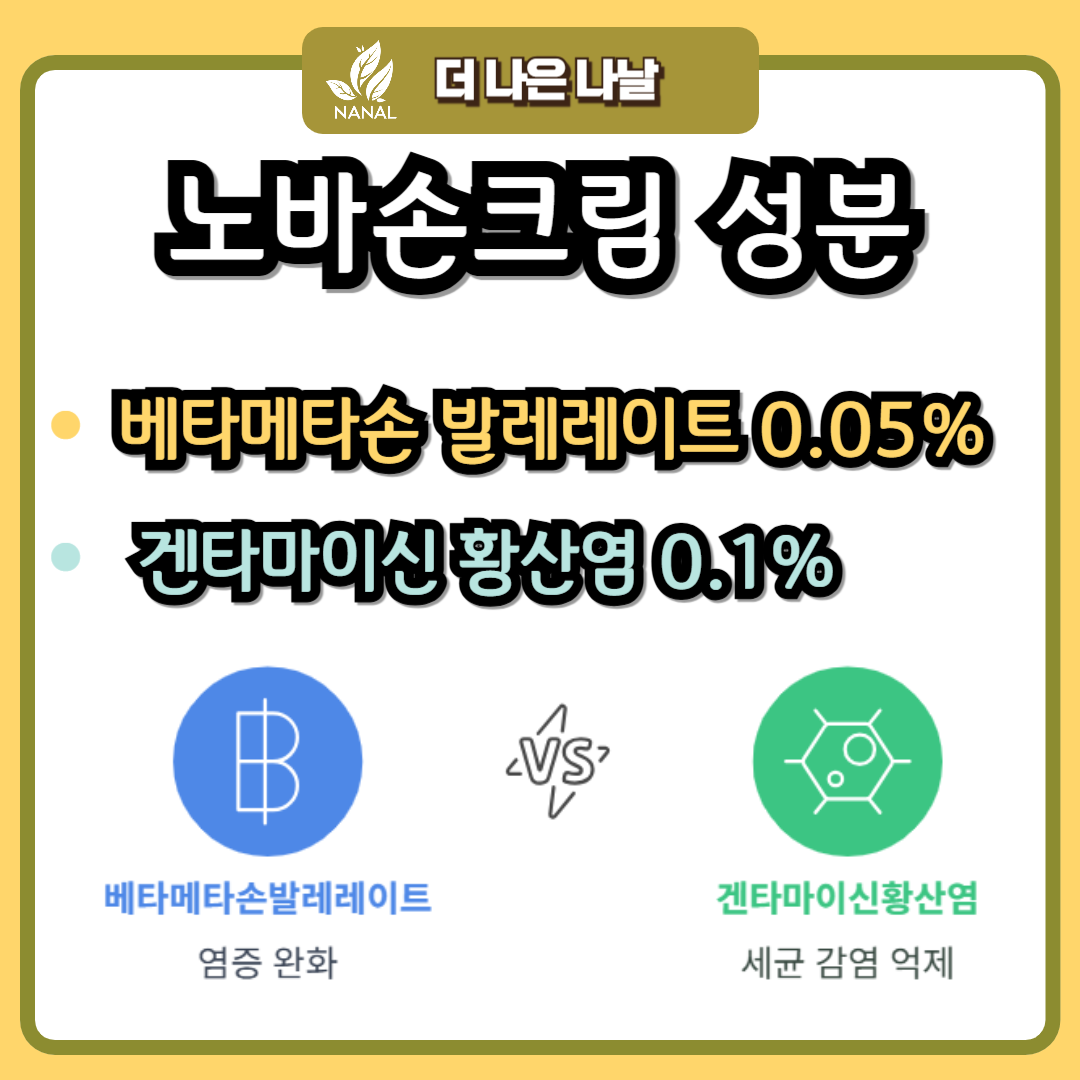 노바손크림 성분